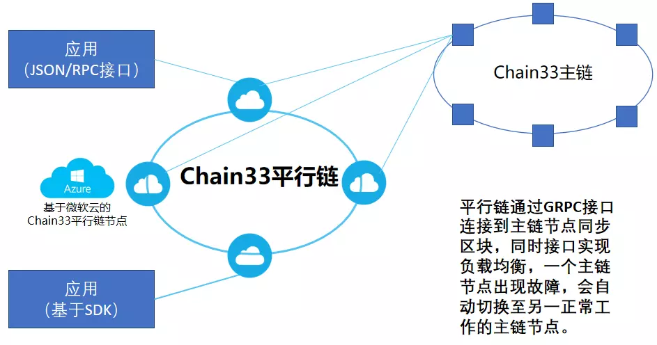 晨丰科技： 晨丰科技第四届监事会2025年第一次临时会议决议公告