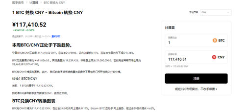 特朗普夫妇先后推出专属加密货币价格遭到爆炒
