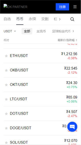 【出海周报】多方给稳定币“降温” Fiserv为银行发稳定币 Worldline“被黑”